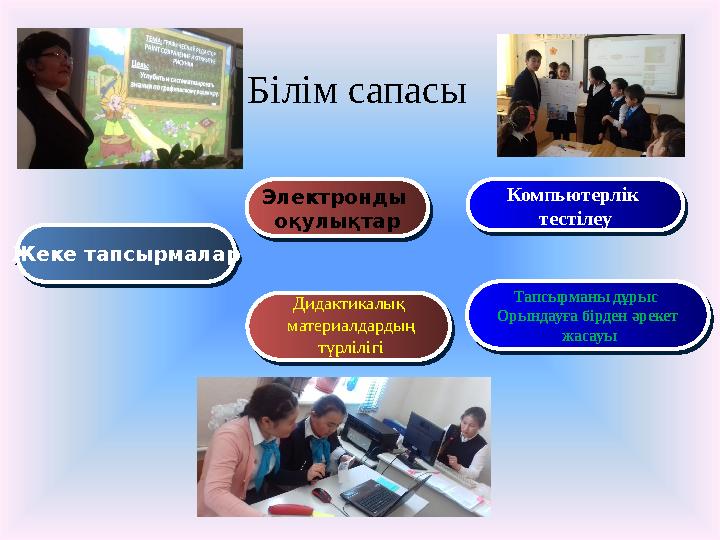Білім сапасы Жеке тапсырмаларЖеке тапсырмалар Компьютерлік тестілеу Компьютерлік тестілеу Электронды оқулықтар Электронды о