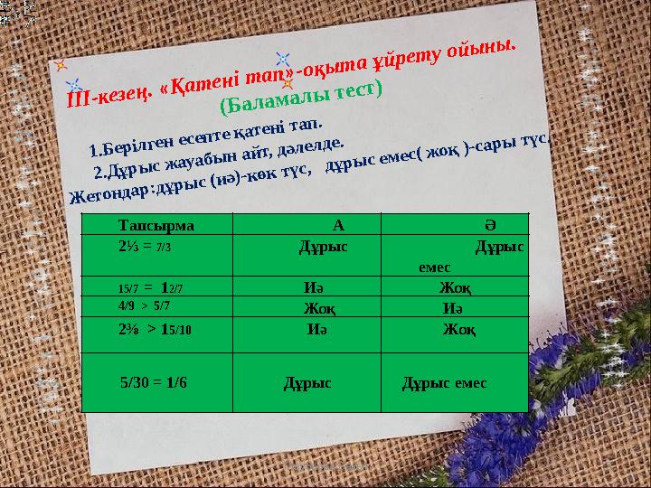 5Тлеубаева Бакыт Тапсырма А Ә 2⅓ = 7/3 Дұрыс Дұрыс емес 15/7 = 12/7 Иә Жоқ 4/9