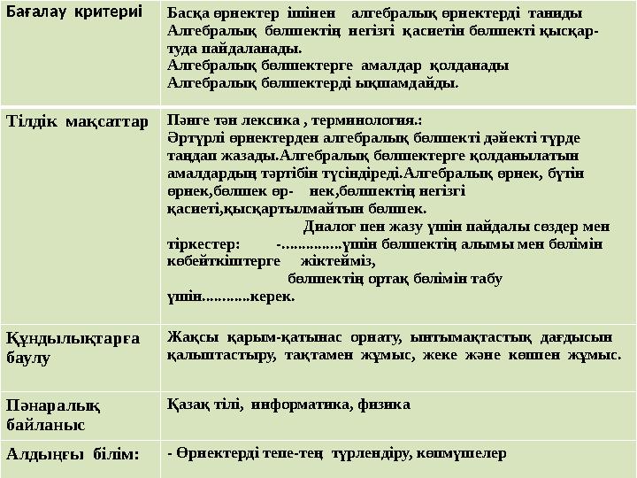 Бағалау критерийі:Бағалау критериі Басқа өрнектер ішінен алгебралық өрнектерді таниды Алгебралық бөлшектің негізгі қас