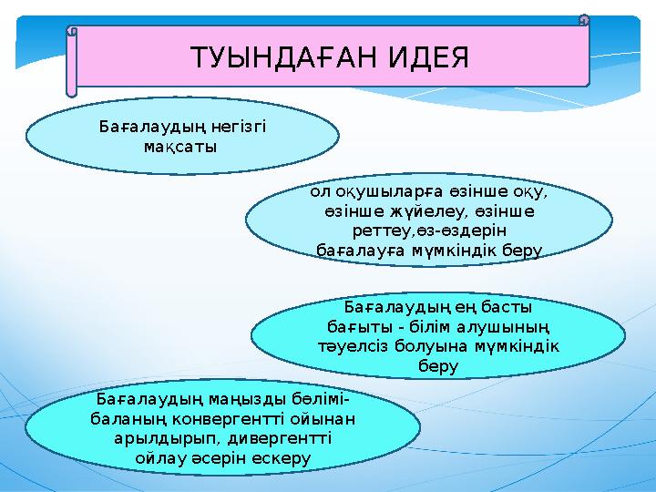 Бағалаудың негізгі мақсаты ол оқушыларға өзінше оқу, өзінше жүйелеу, өзінше реттеу,өз-өздерін бағалауға мүмкіндік беру Баға