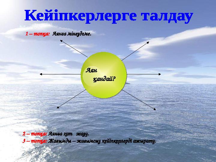 2 – топқа: Аянға хат жазу. 3 – топқа: Жағымды – жағымсыз кейіпкерлерді ажырату. 1 – топқа: Аянға мінездеме. Аян