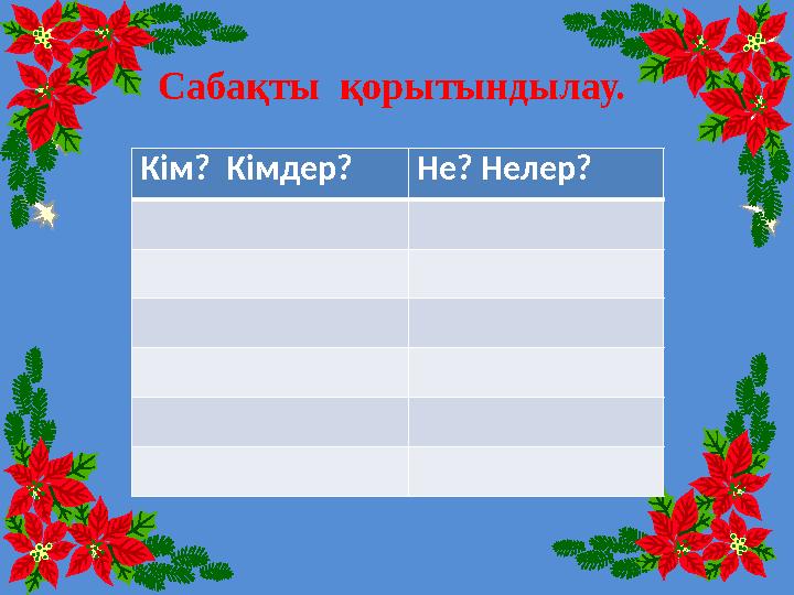 \ Сабақты қорытындылау. Кім? Кімдер?Не? Нелер?