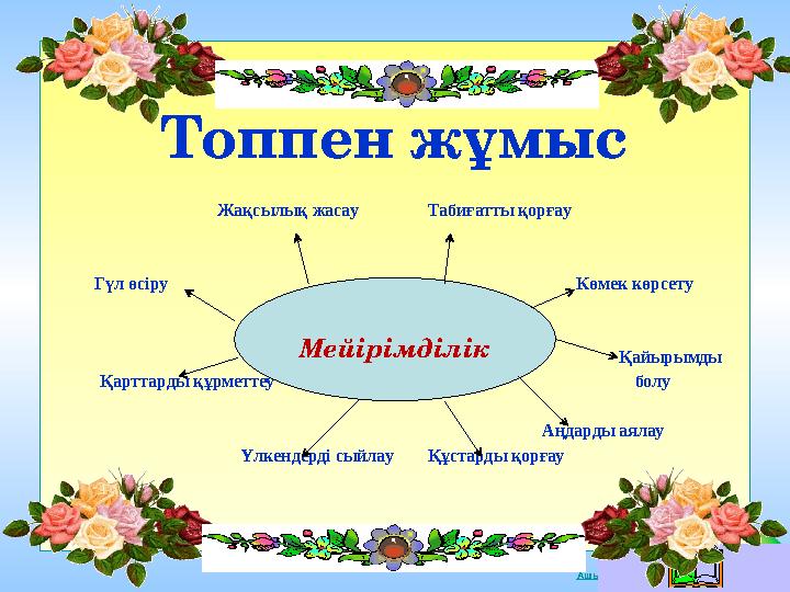 Ашық сабақтар Топпен жұмыс Жақсылық жасау Табиғатты қорғау Гүл өсіру
