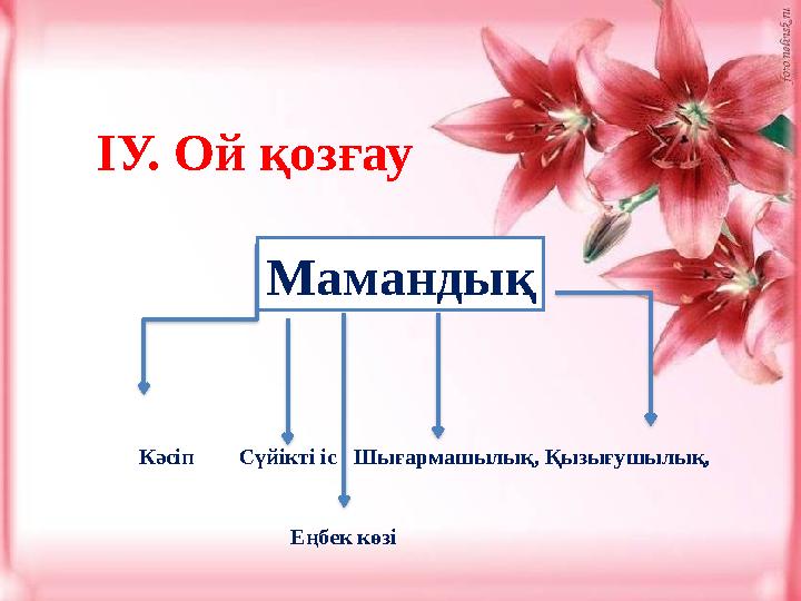 Мамандық Кәсіп Сүйікті іс Шығармашылық, Қызығушылық, Еңбек Мамандық Кәсіп Сүйікті іс Шығармашылық, Қызығушылық, Еңбек