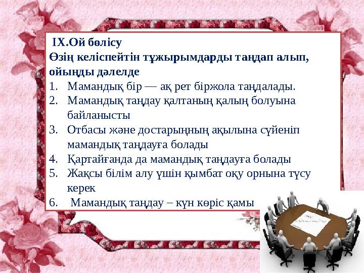 ІХ.Ой бөлісу Өзің келіспейтін тұжырымдарды таңдап алып, ойыңды дәлелде 1.Мамандық бір — ақ рет біржола таңдалады. 2.Мамандық т ІХ.Ой бөлісу Өзің келіспейтін тұжырымдарды таңдап алып, ойыңды дәлелде 1.Мамандық бір — ақ рет біржола таңдалады. 2.Мамандық т