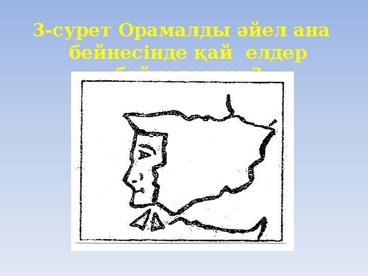 3-сурет Орамалды әйел ана бейнесінде қай елдер бейнеленген?