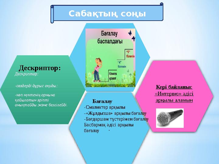 Дескриптор: -сөздерді дұрыс оқиды: -көп нүктенің орнына қойылатын әріпті анықтайды және белгілейді. . Кері байланыс