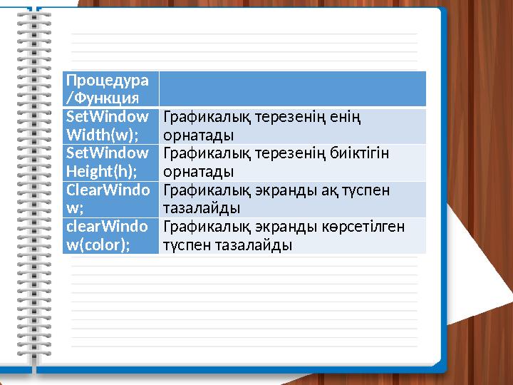 Процедура /Функция SetWindow Width(w); Графикалық терезенің енің орнатады SetWindow Height(h); Графикалық терезенің биіктігін