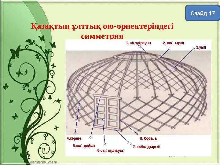 Қазақтың ұлттық ою-өрнектеріндегі симметрия Слайд 17