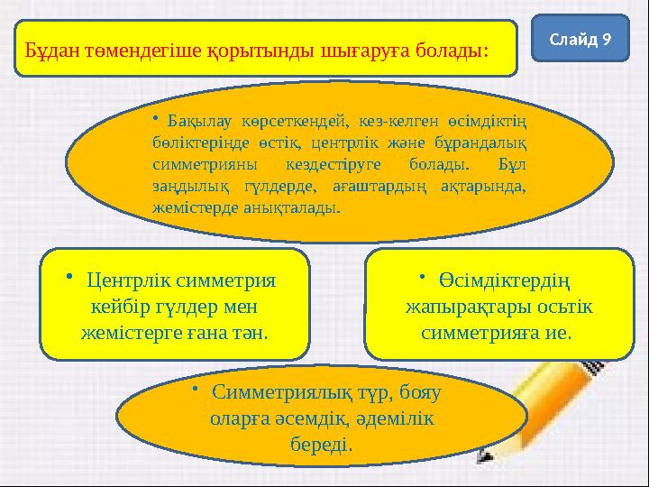 Бұдан төмендегіше қорытынды шығаруға болады: • Бақылау көрсеткендей, кез-келген өсімдіктің бөліктерінде өстік, центрлік