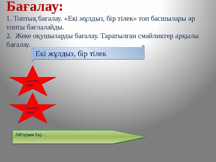 Бағалау: 1. Топтық бағалау. «Екі жұлдыз, бір тілек» топ басшылары әр топты бағлалайды. 2. Жеке оқушыларды бағалау. Тараты