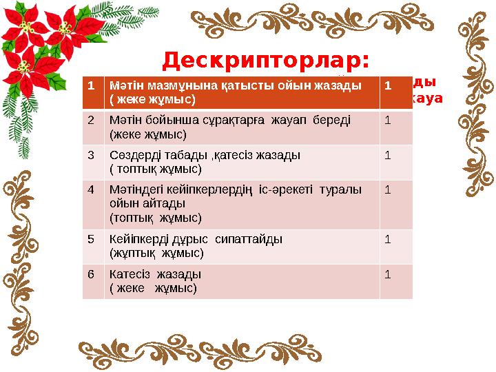 Велисити топтық ойында жеңіске жетті