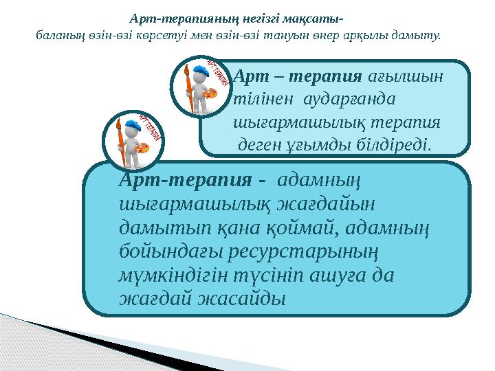 Арт-терапия - адамның шығармашылық жағдайын дамытып қана қоймай, адамның бойындағы ресурстарының мүмкіндігін түсініп аш