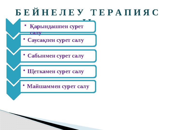 Б Е Й Н Е Л Е У Т Е Р А П И Я С Ы •Саусақпен сурет салу •Сабынмен сурет салу •Щеткамен сурет салу •Майшаммен сурет са