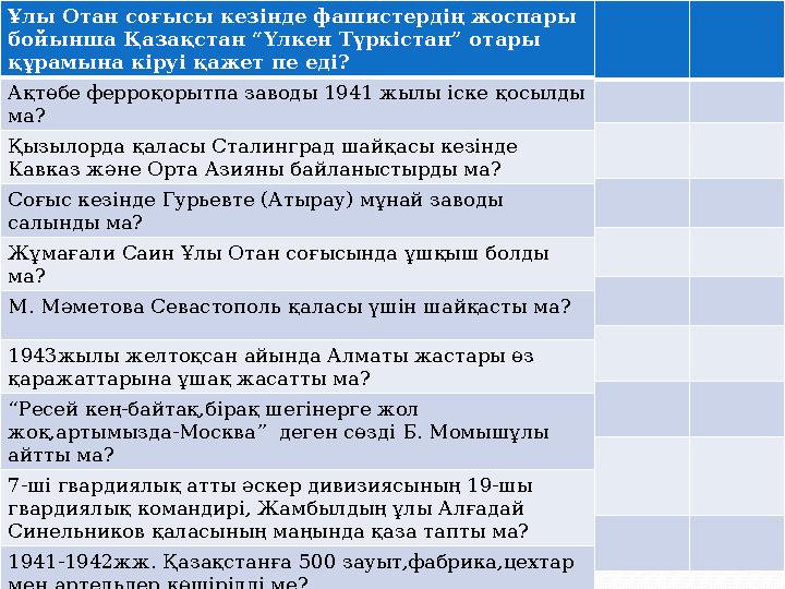 Ұлы Отан соғысы кезінде фашистердің жоспары бойынша Қазақстан “Үлкен Түркістан” отары құрамына кіруі қажет пе еді? Ақтөбе ферр Ұлы Отан соғысы кезінде фашистердің жоспары бойынша Қазақстан “Үлкен Түркістан” отары құрамына кіруі қажет пе еді? Ақтөбе ферр