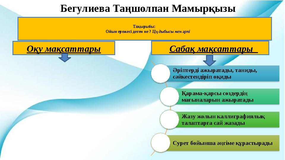 Адамдардың жеке суреттері