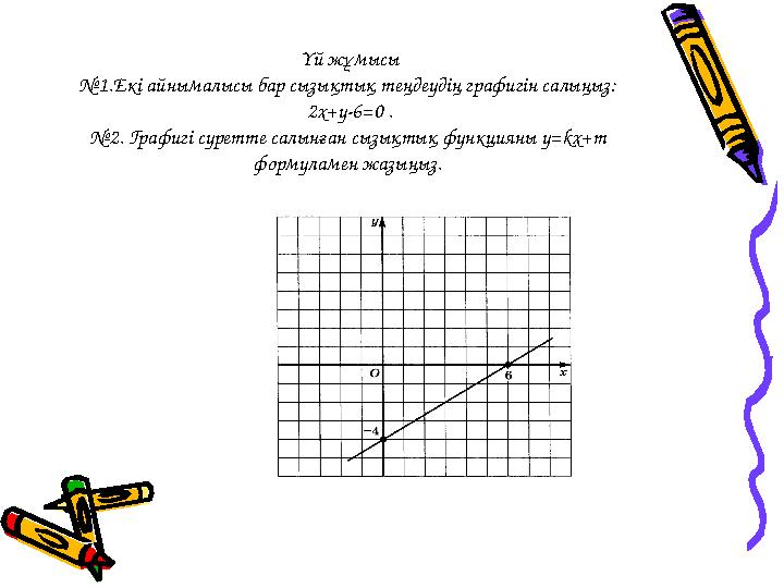 Үй жұмысы №1.Екі айнымалысы бар сызықтық теңдеудің графигін салыңыз: 2х+у-6 =0 . №2. Графигі суретте салынған сызықтық функци
