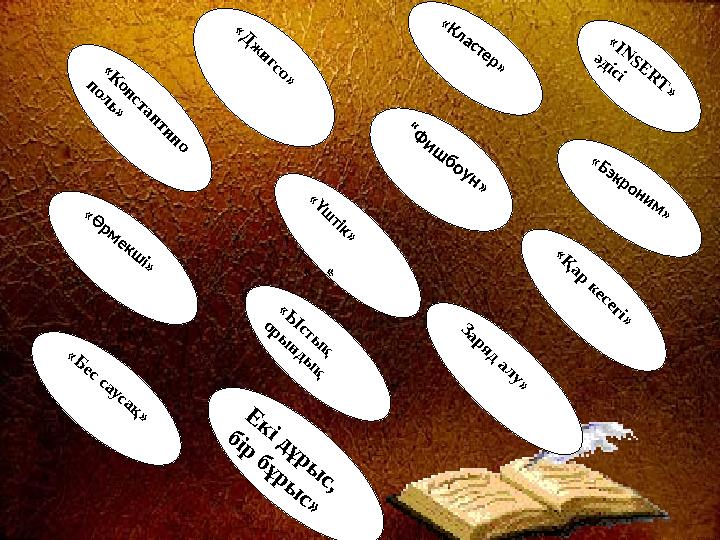 « « Ө р м е к ш і » “ Ф и ш б о у н » « Қ а р к е с е г і » « К л а с т е р » « Д ж и г с о » « I N S E R T » ә д і с