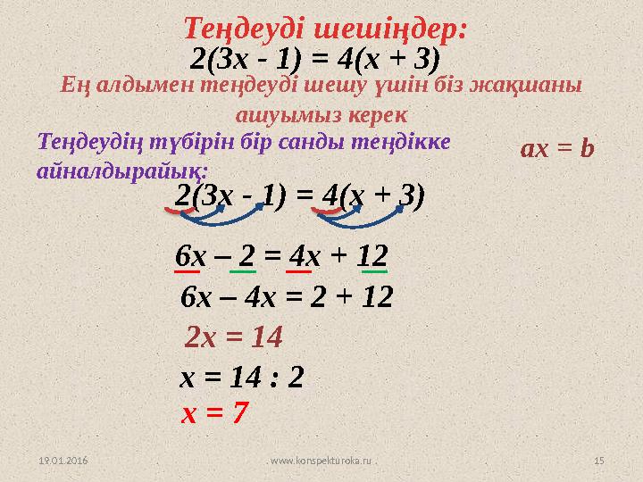 www.konspekturoka.ru 1519.01.2016 Теңдеуді шешіңдер: 2(3х - 1) = 4(х + 3) Ең алдымен теңдеуді шешу үшін біз жақшаны ашуымыз