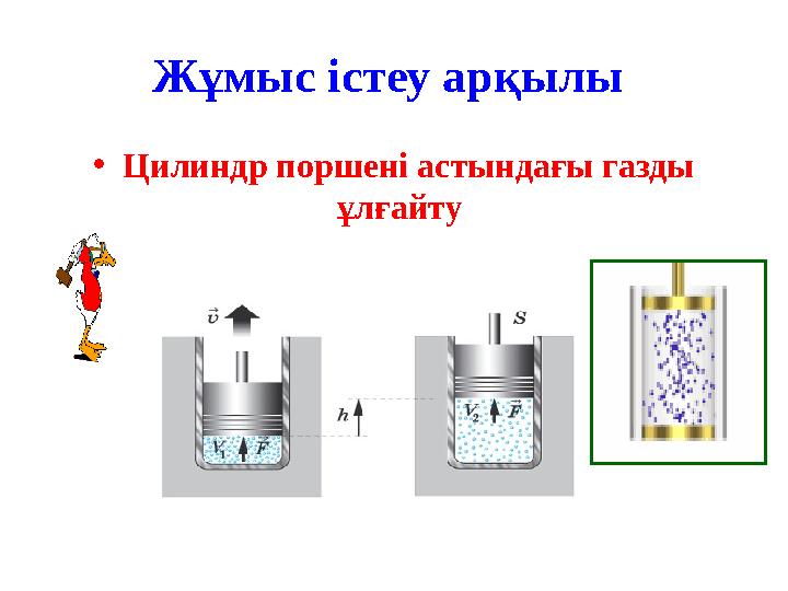 Жұмыс істеу арқылы •Цилиндр поршені астындағы газды ұлғайту