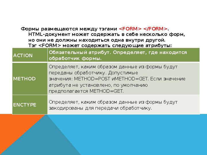 Формы размещаются между тэгами <FORM> </FORM> . HTML-документ может содержать в себе несколько форм, но они не должны находи