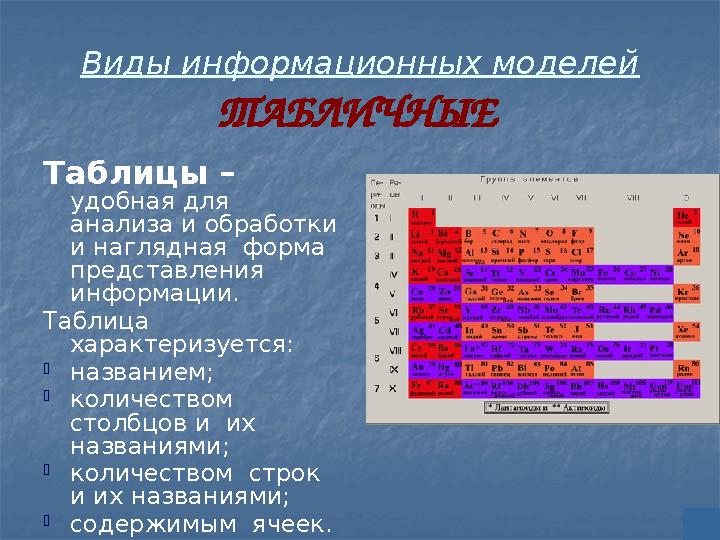 Виды информационных моделей ТАБЛИЧНЫЕ Таблицы – удобная для анализа и обработки и наглядная форма представления информ