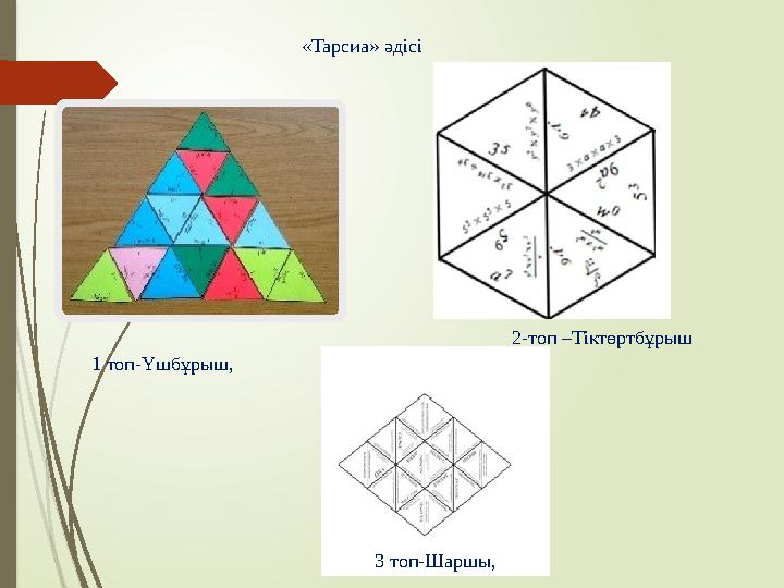 «Тарсиа» әдісі 1 топ-Үшбұрыш, 2-топ –Тіктөртбұрыш 3 топ-Шаршы,