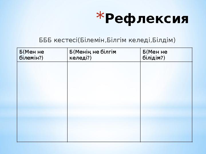 *Рефлексия БББ кестесі(Білемін,Білгім келеді,Білдім) Б(Мен не білемін?) Б(Менің не білгім келеді?) Б(Мен не біліді