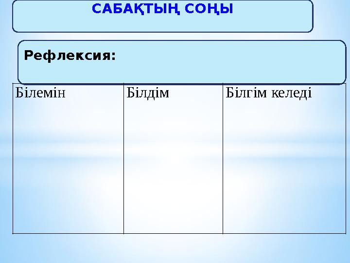 САБАҚТЫҢ СОҢЫ Рефлексия: Білемін Білдім Білгім келеді