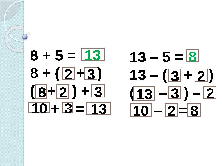 8 + 5 = 8 + ( + ) ( + ) + + = 13 – 5 = 13 – ( + ) ( – ) – – = 2 3 3 32 8 10 1