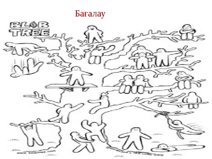 Бағалау Бағалау