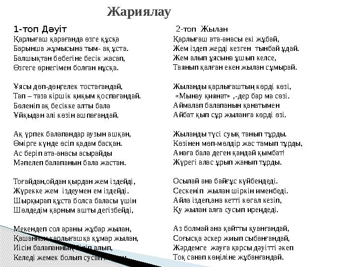 Жариялау 1-топ Дәуіт Қарлығаш қарағанда өзге құсқа Барынша жұмысына тым- ақ ұста. Балшықтан Жариялау 1-топ Дәуіт Қарлығаш қарағанда өзге құсқа Барынша жұмысына тым- ақ ұста. Балшықтан