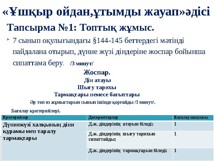  7 сынып оқулығындағы §144-145 беттердегі мәтінді пайдалана отырып, дүние жүзі діндеріне жоспар бойынша сипаттама беру .