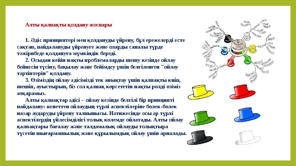 Алты қалпақты қолдану жоспары 1. Әдіс принциптері мен қолдануды үйрену, бұл ережелерді есте сақтап, пайдалануды үйренуге және о