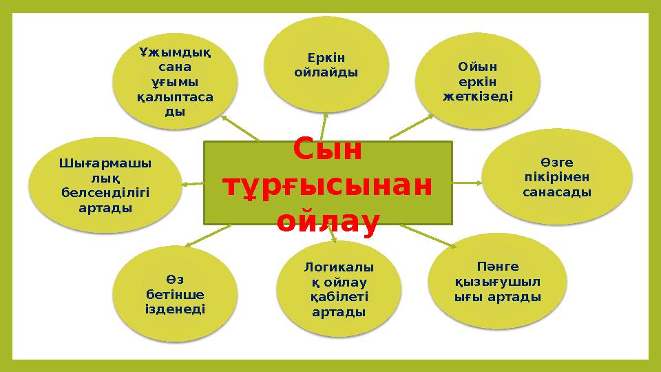 Сын тұрғысынан ойлауҰжымдық сана ұғымы қалыптаса ды Еркін ойлайды Шығармашы лық белсенділігі артады Өз бетінше ізденед