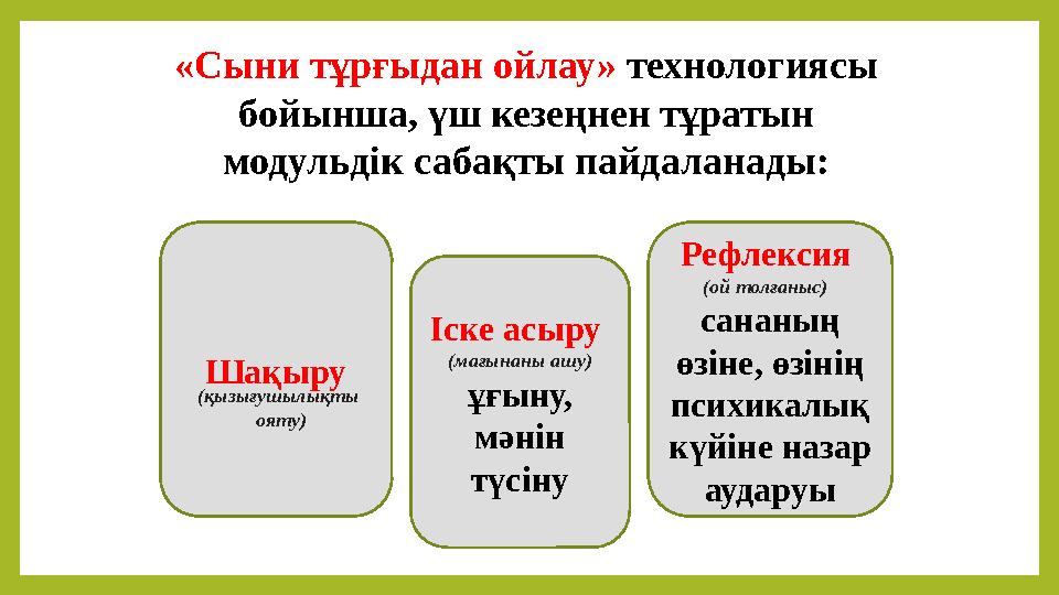 «Сыни тұрғыдан ойлау» технологиясы бойынша, үш кезеңнен тұратын модульдік сабақты пайдаланады: Шақыру Іске асыру (мағынаны