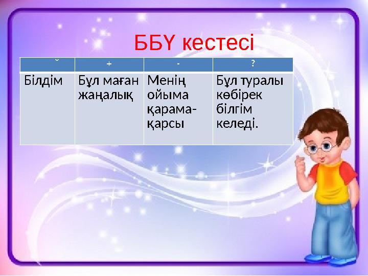 ББҮ кестесі пй + - ? Білдім Бұл маған жаңалық Менің ойыма қарама- қарсы Бұл туралы көбірек білгім келеді.