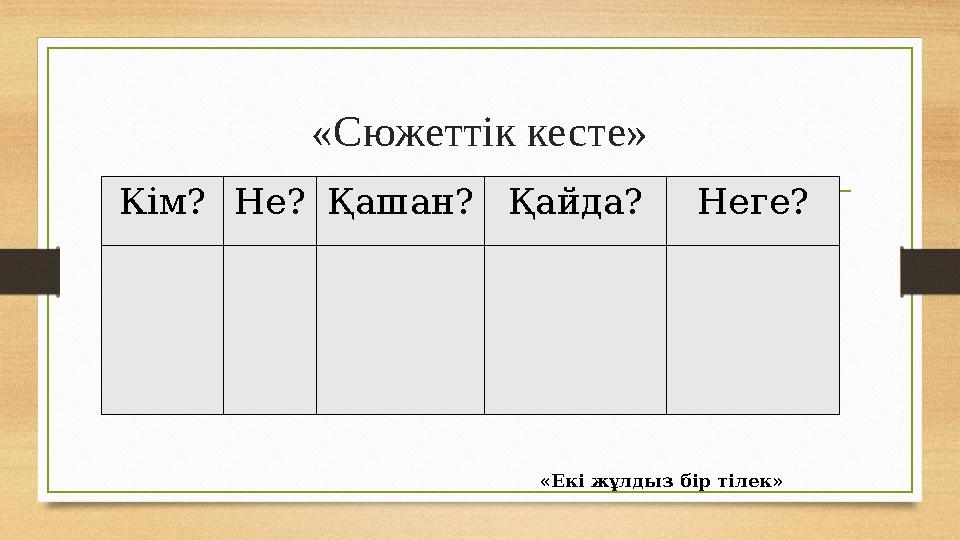 «Сюжеттік кесте» Кім? Не? Қашан? Қайда? Неге? «Екі жұлдыз бір тілек»