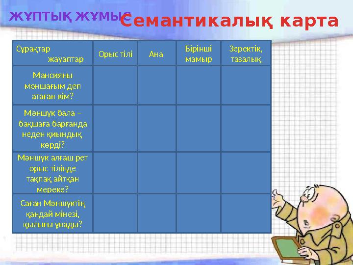 ЖҰПТЫҚ ЖҰМЫС Семантикалық карта Сұрақтар жауаптар Мансияны моншағым деп атаған кім? Мәншүк бала – бақшаға бар