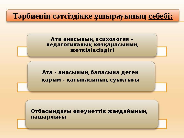 Ата анасының психология - педагогикалық көзқарасының жеткіліксіздігі Ата - анасының баласына деген қарым - қатынасының с