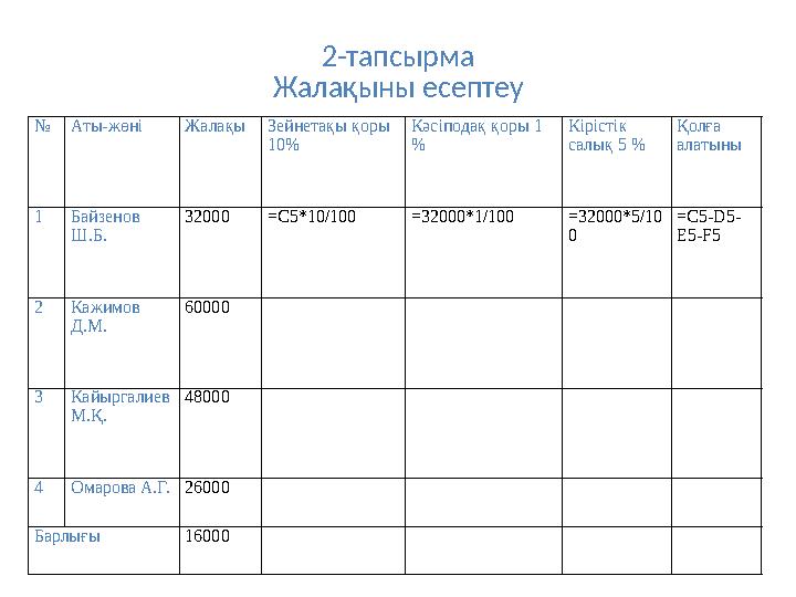 2-тапсырма Жалақыны есептеу № Аты-жөні Жалақы Зейнетақы қоры 10 % Кәсіподақ қоры 1 % Кірістік салық 5 % Қолға алатыны 1 Ба