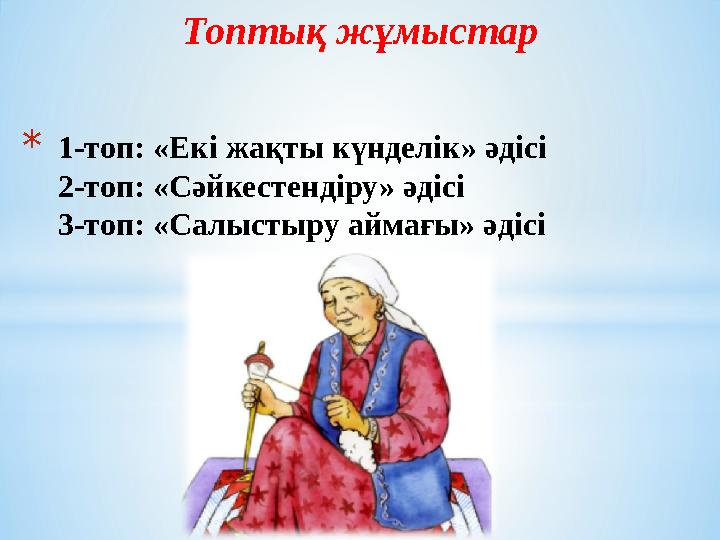 Топтық жұмыстар *1-топ: «Екі жақты күнделік» әдісі 2-топ: «Сәйкестендіру» әдісі 3-топ: «Салыстыру аймағы» әдісі
