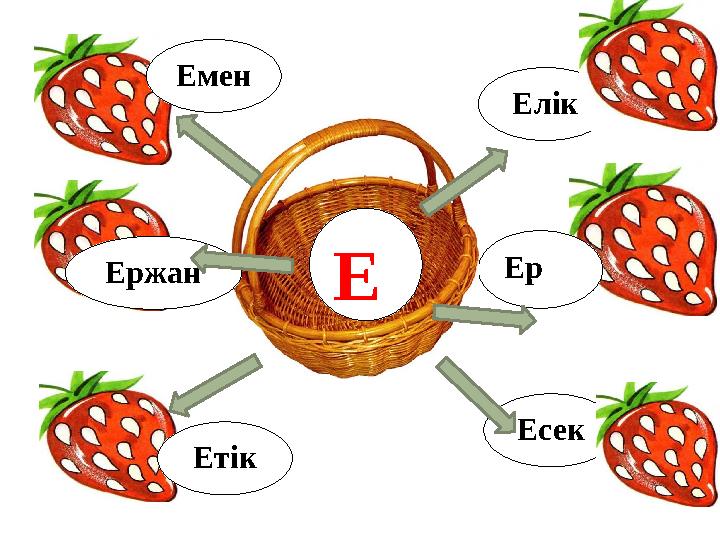 ЕсекЕлік Ер