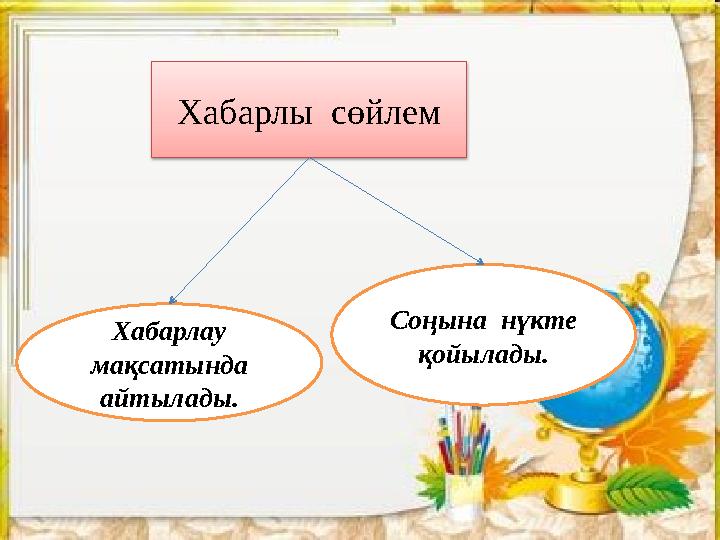 Хабарлы сөйлем Хабарлау мақсатында айтылады. Соңына нүкте қойылады.