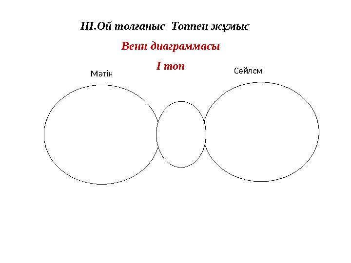 ІІІ.Ой толғаныс Топпен жұмыс Венн диаграммасы І топ Мәтін Сөйлем