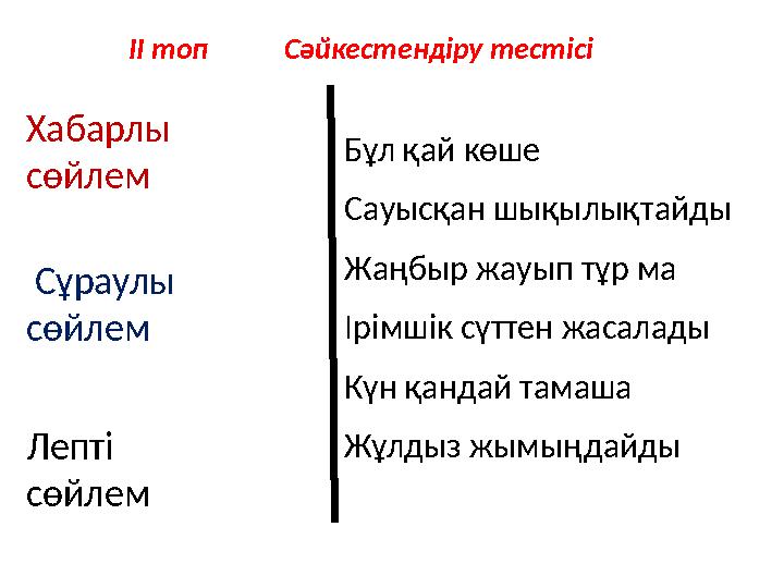 ІІ топ Сәйкестендіру тестісі Хабарлы сөйлем Сұраулы сөйлем Лепті сөйлем Бұл қай көше Сауысқан шықылық