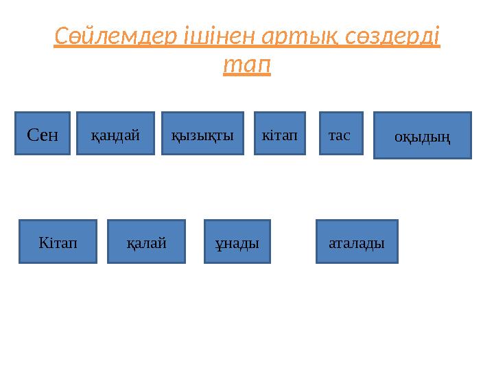 Сөйлемдер ішінен артық сөздерді тап Сен тас оқыдыңқандай кітапқызықты аталадыұнадықалайКітап