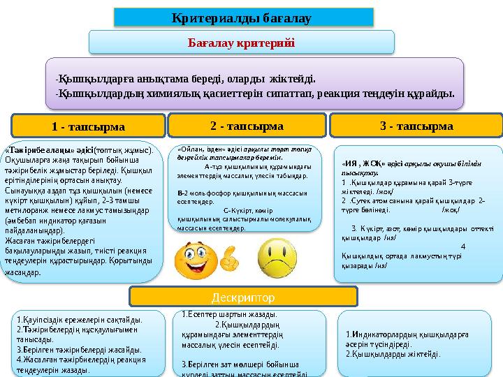 Критериалды бағалау Бағалау критерийі 2 - тапсырма 3 - тапсырма «ИЯ , ЖОҚ» әдісі арқылы оқушы білімін пы