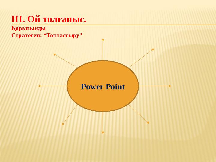 ІІІ. Ой толғаныс. Қорытынды Стратегия: “Топтастыру” Power Point