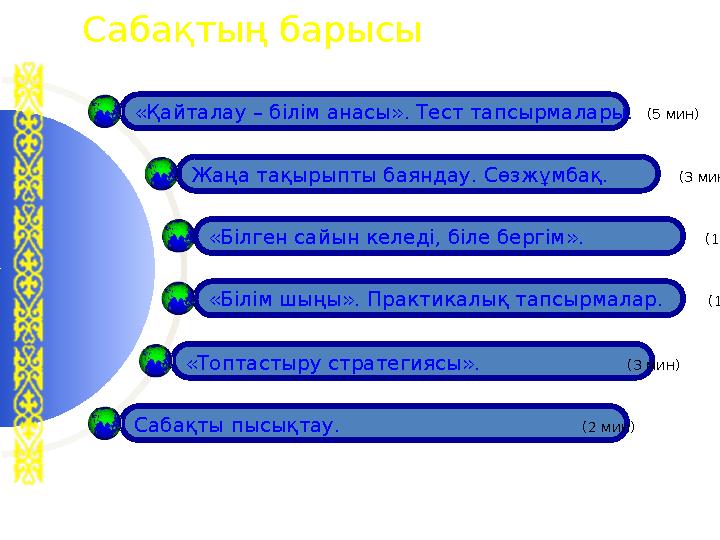 Сабақтың барысы «Қайталау – білім анасы». Тест тапсырмалары. (5 мин) Жаңа тақырыпты баяндау. Сөзжұмбақ. (3 мин) «Білі